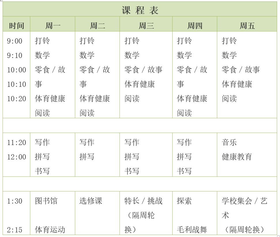 阿罗游学新西兰#7：不喜欢放假，喜欢上学的孩子