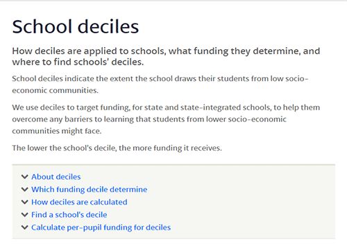 从短期游学到长期留学，阿罗与妈妈的新西兰故事 #1