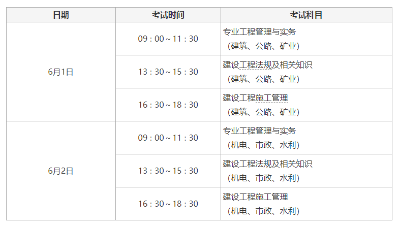 2024年二建考试报名入口开通！今年有这些新变化 第 2 张