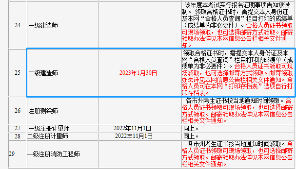 13省|2022年各省领取二建证书时间通知汇总 第 2 张