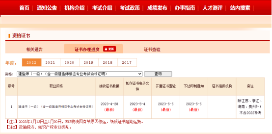 官方：2022年一级建造师电子证书可下载打印了 第 1 张