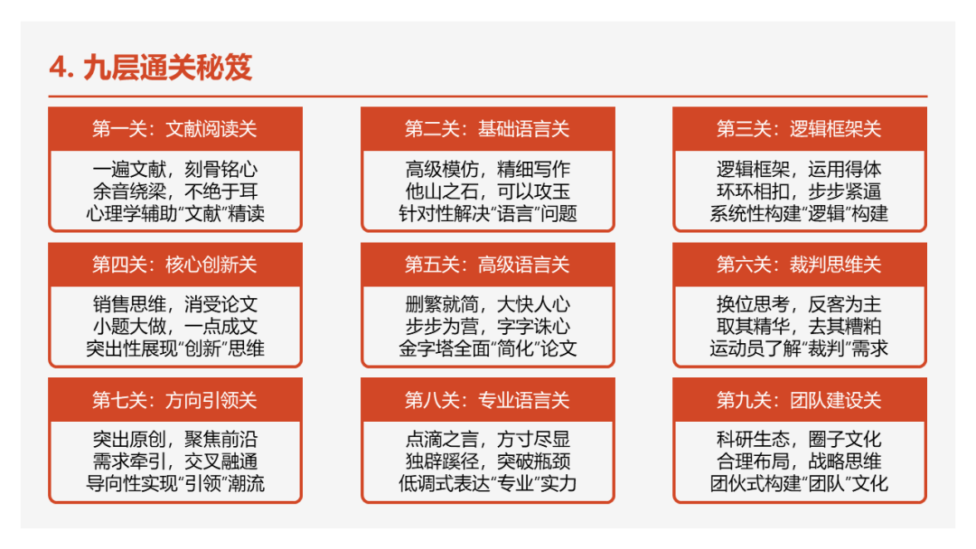 优质回答需要审核多久_怎么获得优质回答_领域认证优质回答经验分享