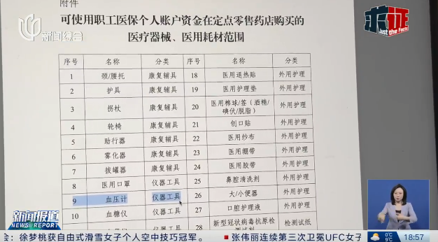 医保医疗器械怎么刷上海可以刷医保买这个了？多店断货，很多人排队等！价格实探→_https://www.jmylbn.com_新闻资讯_第14张