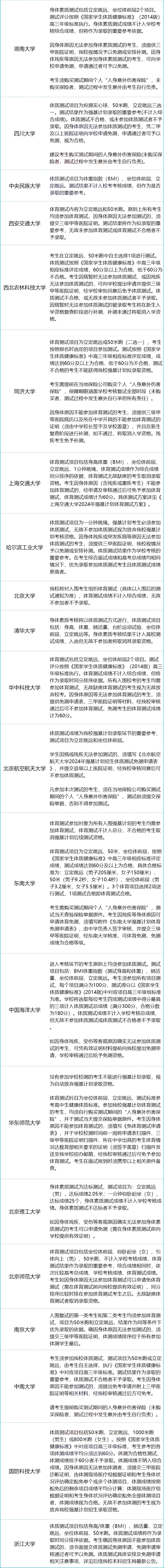 納入高考體育項目有哪些_體育納入高考_體育納入高考