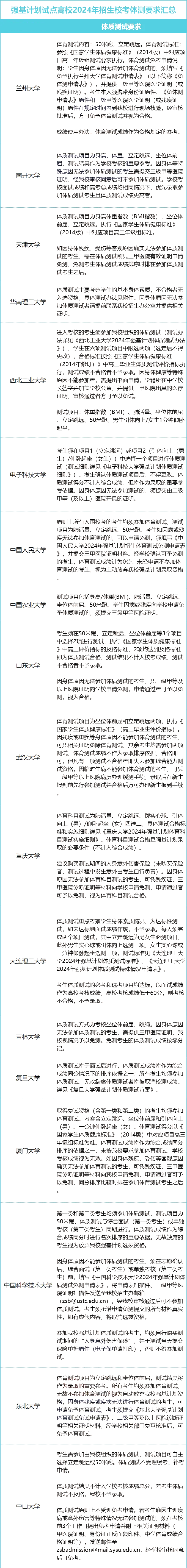 納入高考體育項目有哪些_體育納入高考_體育納入高考