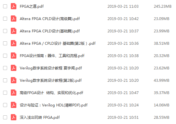 限时下载 那些必看的经典fpga书籍 半导体那些事儿 微信公众号文章阅读 Wemp