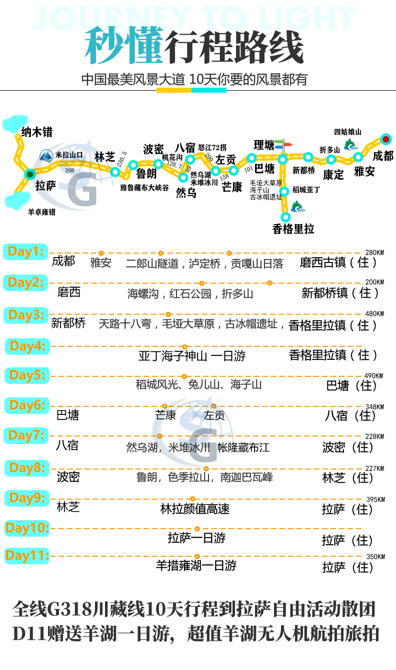 2020年，一定要去趟西藏，去那個魂牽夢繞的地方 旅遊 第41張