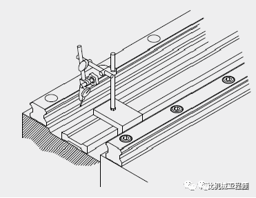 【机械设计】直线导轨科普篇：安装方法、选型计算，一文全懂！的图4