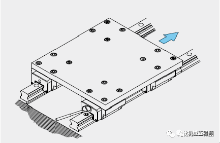 【机械设计】直线导轨科普篇：安装方法、选型计算，一文全懂！的图6