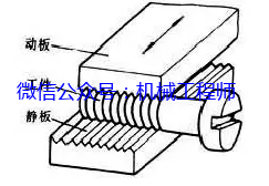 【机械加工】各种螺纹的加工方法，你知道吗？的图6