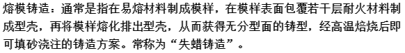 【专业积累】快来收藏！超级干货，金属材料成型种类及工艺流程的图9