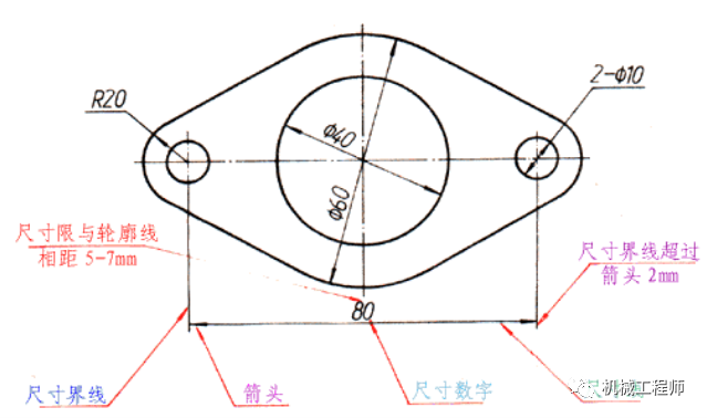 【机械制图】动态图讲解：工程图图纸尺寸标注规则，纯干货的图17