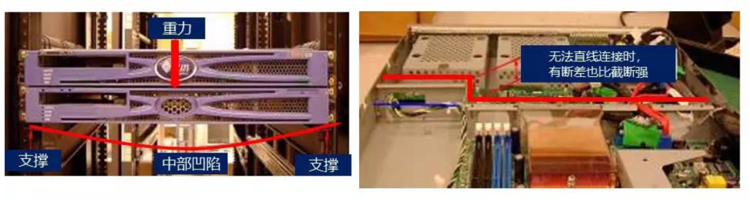 【结构设计】钣金设计20年设计经验总结，实打实的干货，不看就亏大了！的图15