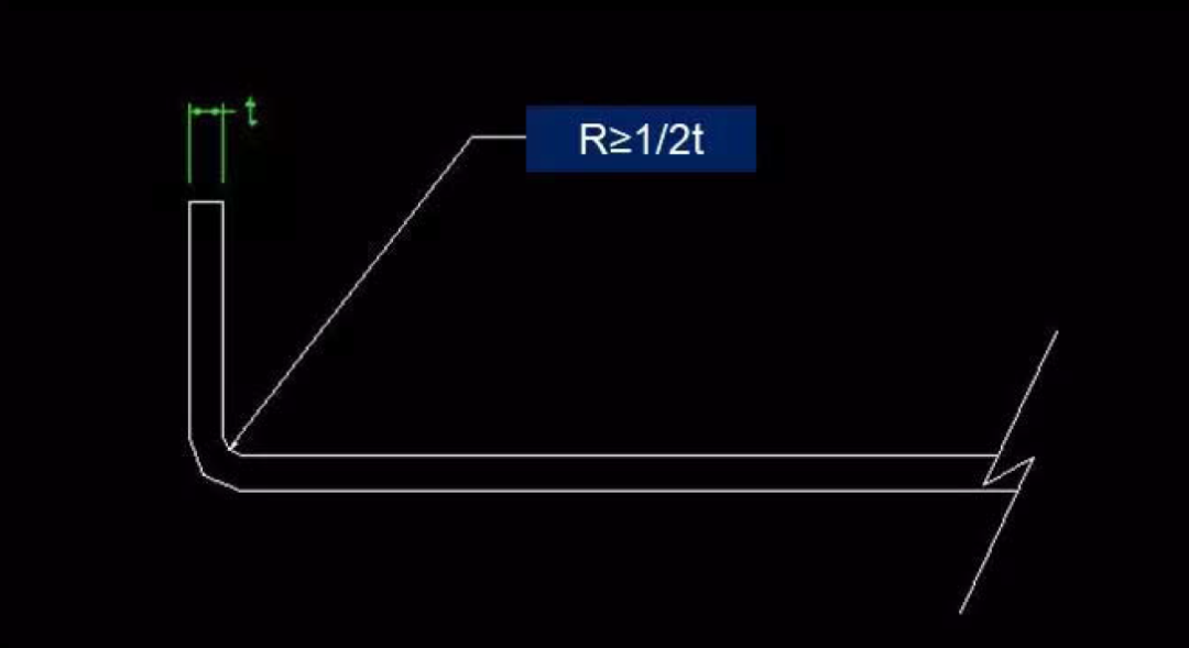 【结构设计】钣金设计20年设计经验总结，实打实的干货，不看就亏大了！的图8
