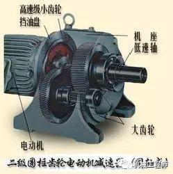 减速器分类及工作原理的图11