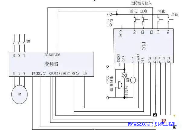 推測:2線制傳感器,正極有plc提供24v電壓,負極則是傳感器用來輸出4