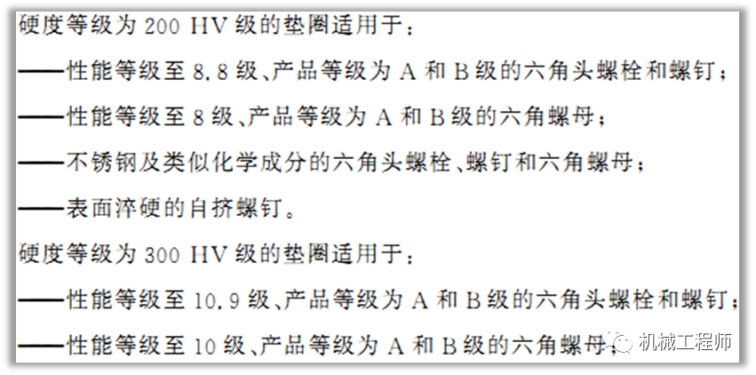 【基础知识】关于垫圈及弹簧垫圈使用方法及误区分析 ，很全面透彻！的图2
