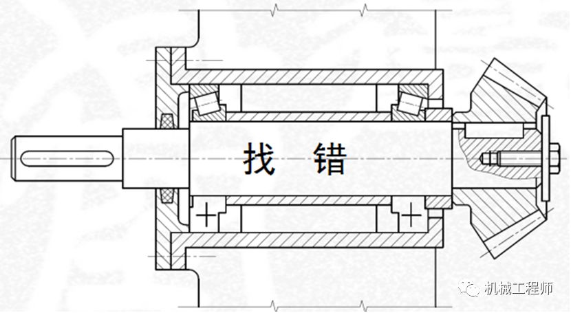 【专业知识】你真的会设计轴吗？轴系设计所需考虑的七大要点解析！的图18