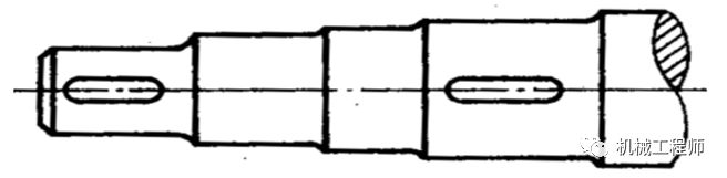 【专业知识】你真的会设计轴吗？轴系设计所需考虑的七大要点解析！的图16