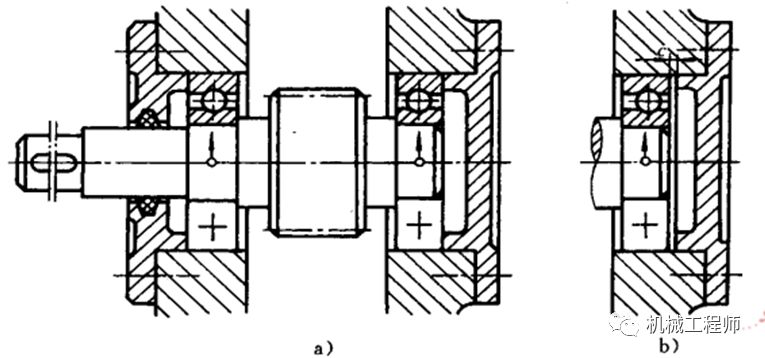 【专业知识】你真的会设计轴吗？轴系设计所需考虑的七大要点解析！的图11