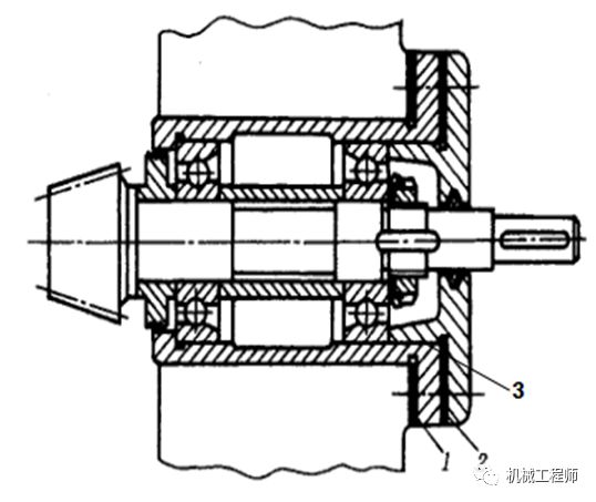【专业知识】你真的会设计轴吗？轴系设计所需考虑的七大要点解析！的图15