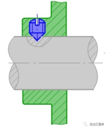 【专业知识】你真的会设计轴吗？轴系设计所需考虑的七大要点解析！的图6