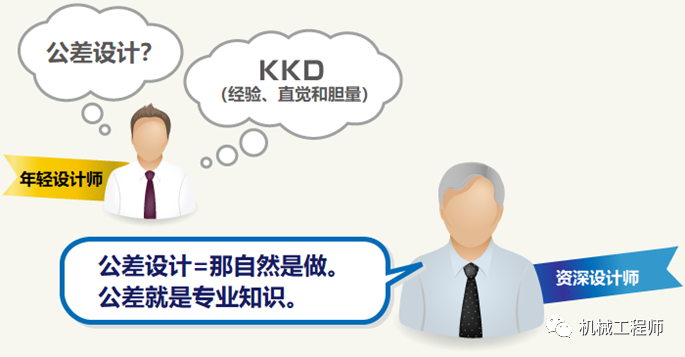 【专业知识】日本教材讲解：公差设计的本质、实践中的问题及公差设计的优点的图4