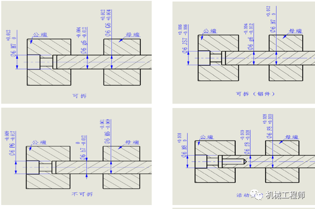 【专业知识】唠一唠常用标准件安装公差配合及应用参考，实用干货卷起来！的图8