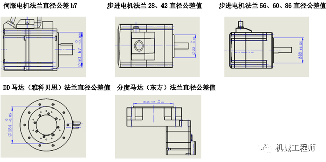 【专业知识】唠一唠常用标准件安装公差配合及应用参考，实用干货卷起来！的图17