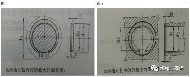 【专业知识】唠一唠常用标准件安装公差配合及应用参考，实用干货卷起来！的图14