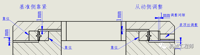 【专业知识】唠一唠常用标准件安装公差配合及应用参考，实用干货卷起来！的图25