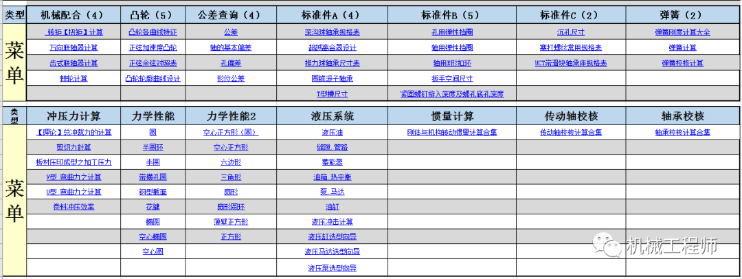 【干貨分享】這么牛逼的文檔你必須有一份——非標(biāo)設(shè)計(jì)最強(qiáng)自動計(jì)算.V20SP1.xlsx的圖2
