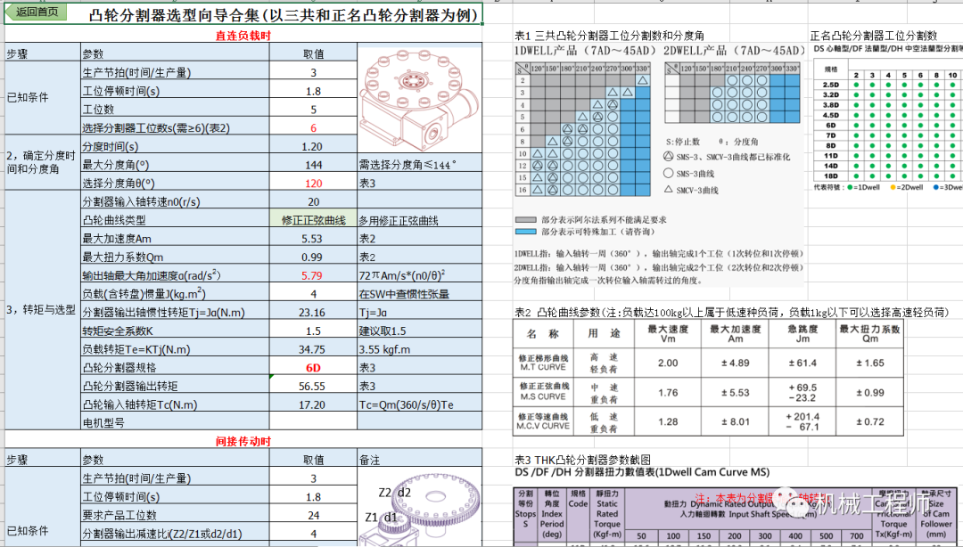 【干貨分享】這么牛逼的文檔你必須有一份——非標(biāo)設(shè)計(jì)最強(qiáng)自動計(jì)算.V20SP1.xlsx的圖4