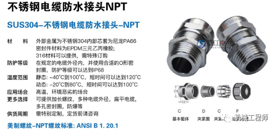 【专业知识】NPT、PT、PF、G 、ZG 这么多螺纹代号，分的清吗？的图2
