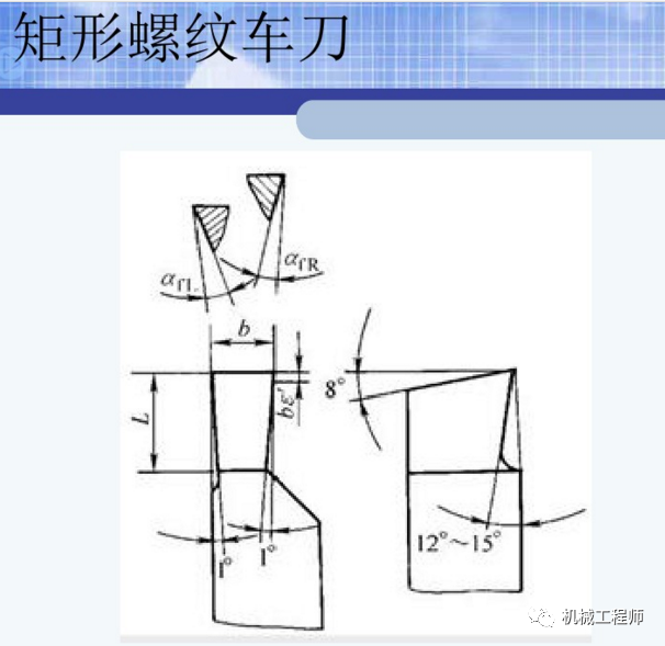 【加工工艺】普通车床如何挑出矩形螺纹？的图4