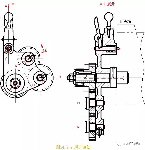 【機械制圖】裝配圖的“規定畫法”和“特殊畫法”的圖12