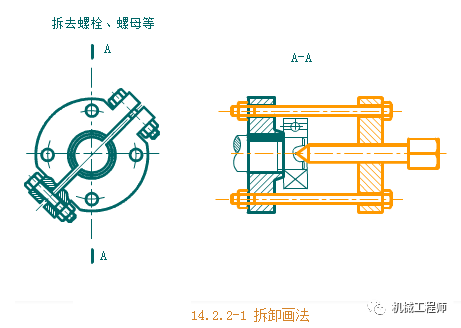 【機械制圖】裝配圖的“規定畫法”和“特殊畫法”的圖6