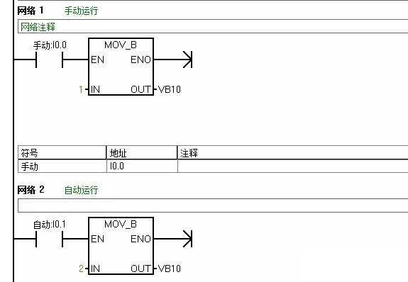 【電氣知識】PLC編程規范及建議28條，你做到了嗎的圖6