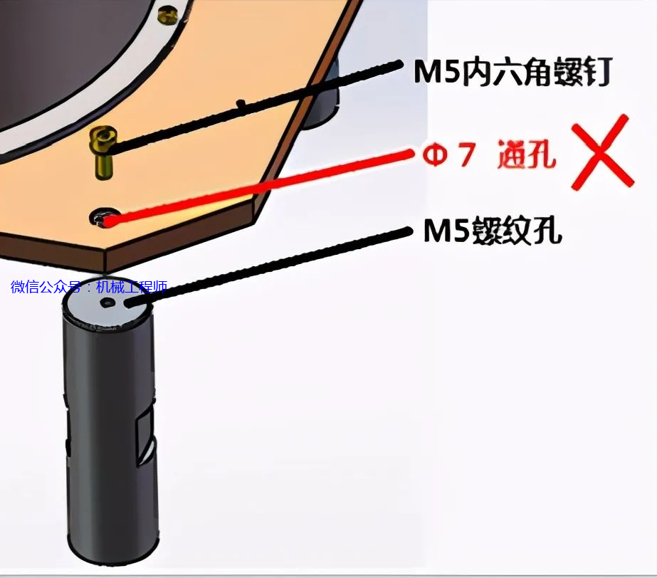 【專業知識】機械設計中常需要的十八般武藝，看完真的會武力大漲奧！的圖6