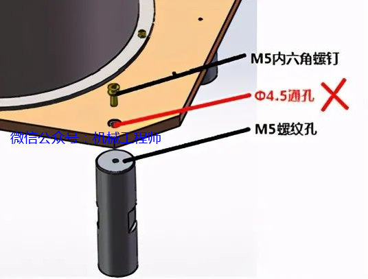 【專業知識】機械設計中常需要的十八般武藝，看完真的會武力大漲奧！的圖7