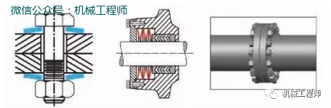 【专业知识】碟形弹簧知识大全，纯干货，拿走不谢！的图3