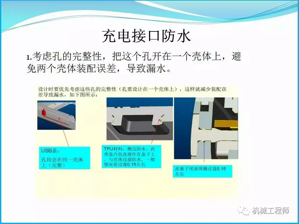【产品设计】结构工程师必备知识点——电子产品主要部位防水结构总结的图11
