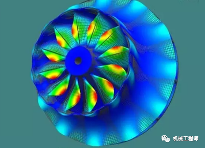 【软件技巧】你每天使用的有限元软件分析的结果正确吗?的图1