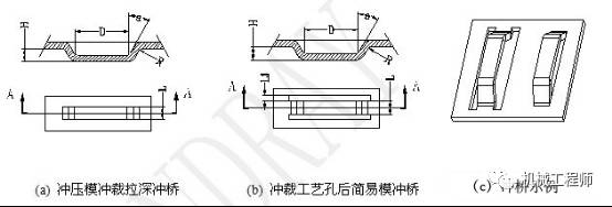 【专业积累】钣金行业专业词汇知多少——必须专业起来！的图15