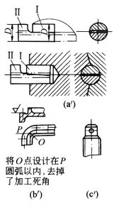 【机械设计】机械结构优化设计之装配工艺设计注意事项，总结的够全够专！的图27