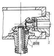 【机械设计】机械结构优化设计之装配工艺设计注意事项，总结的够全够专！的图46