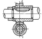 【机械设计】机械结构优化设计之装配工艺设计注意事项，总结的够全够专！的图59