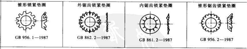 【专业知识】对于螺纹防松，我觉得还需要补充点什么！的图13