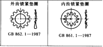 【专业知识】对于螺纹防松，我觉得还需要补充点什么！的图10
