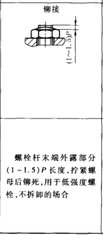 【专业知识】对于螺纹防松，我觉得还需要补充点什么！的图34